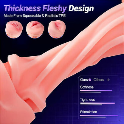 3-Sleeves Pocket Pussy Penis Pump with 9 Sucking & 9 Vibrating Male Masturbator