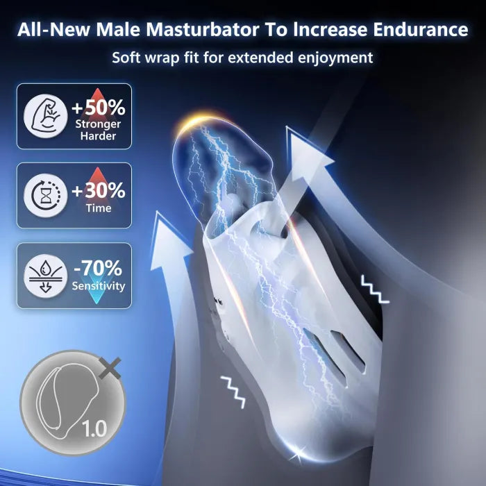 Lifetech™ Wearable Penis Training Vibrator with 9 Speeds & AI Smart APP Control