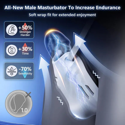 Lifetech™ Wearable Penis Training Vibrator with 9 Speeds & AI Smart APP Control