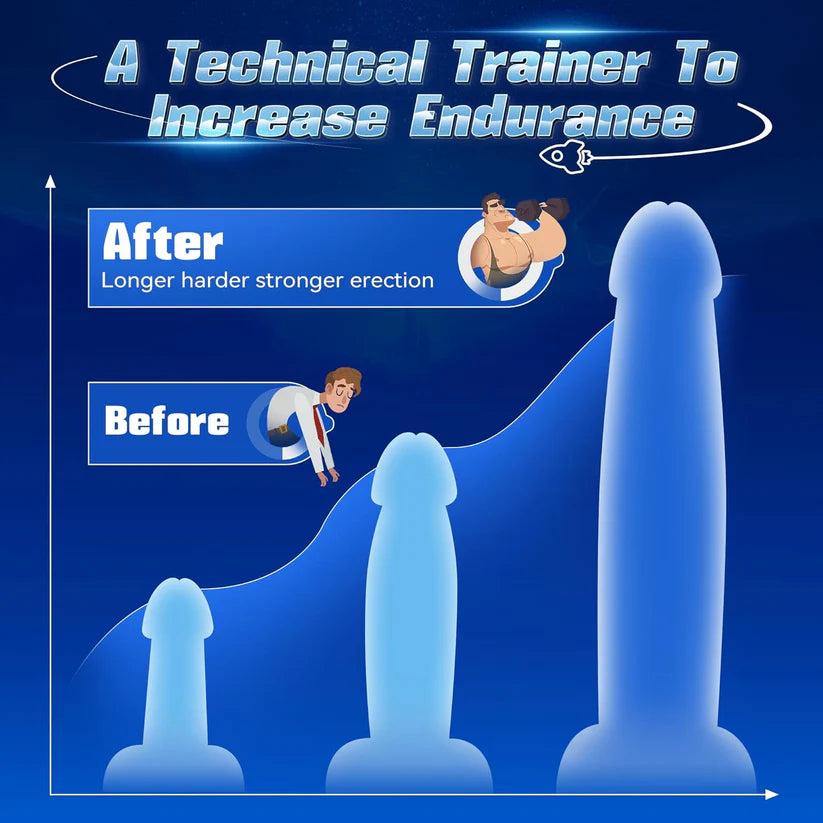 💪 2026 Upgraded 70% OFF 💪 LifeTech™ Smart AI 5in1 Performance Therapy Trainer
