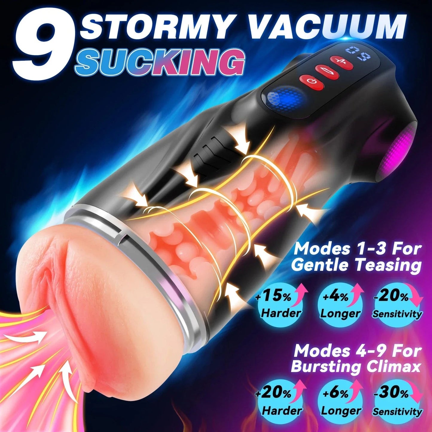 3-Sleeves Pocket Pussy Penis Pump with 9 Sucking & 9 Vibrating Male Masturbator