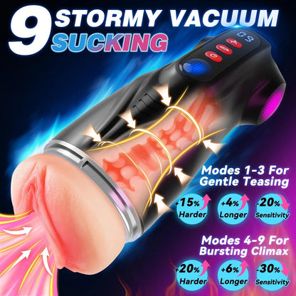 3-Sleeves Pocket Pussy Penis Pump with 9 Sucking & 9 Vibrating Male Masturbator